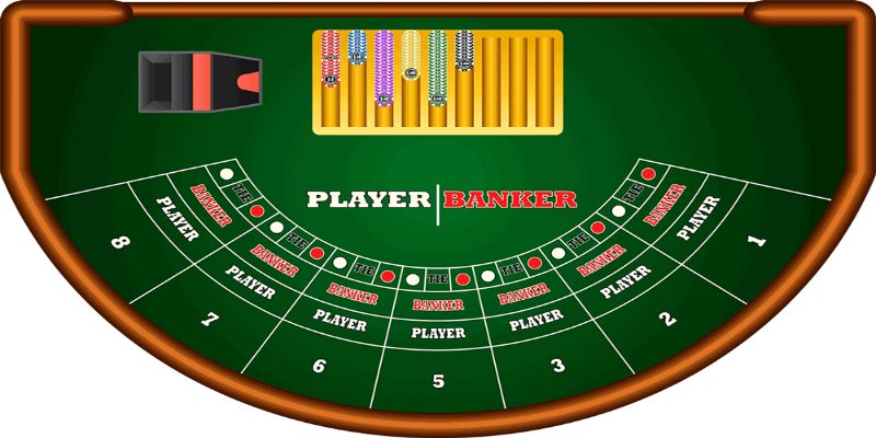 Tìm hiểu vài nét về game Baccarat hấp dẫn nhất